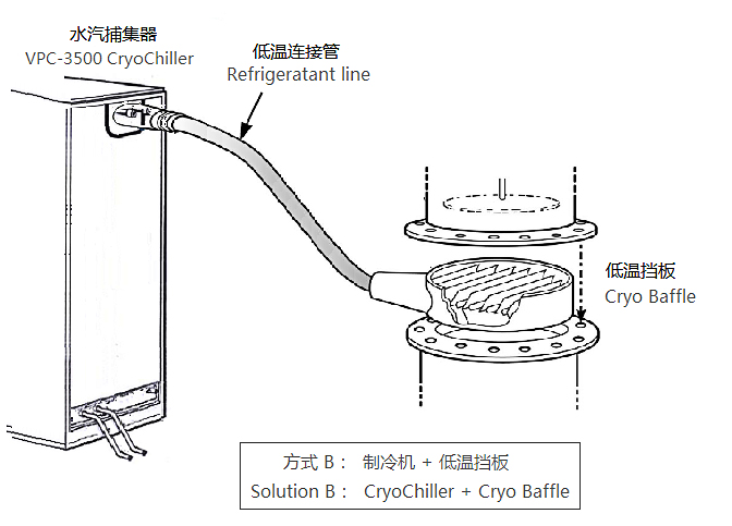 Cryo Baffle.jpg